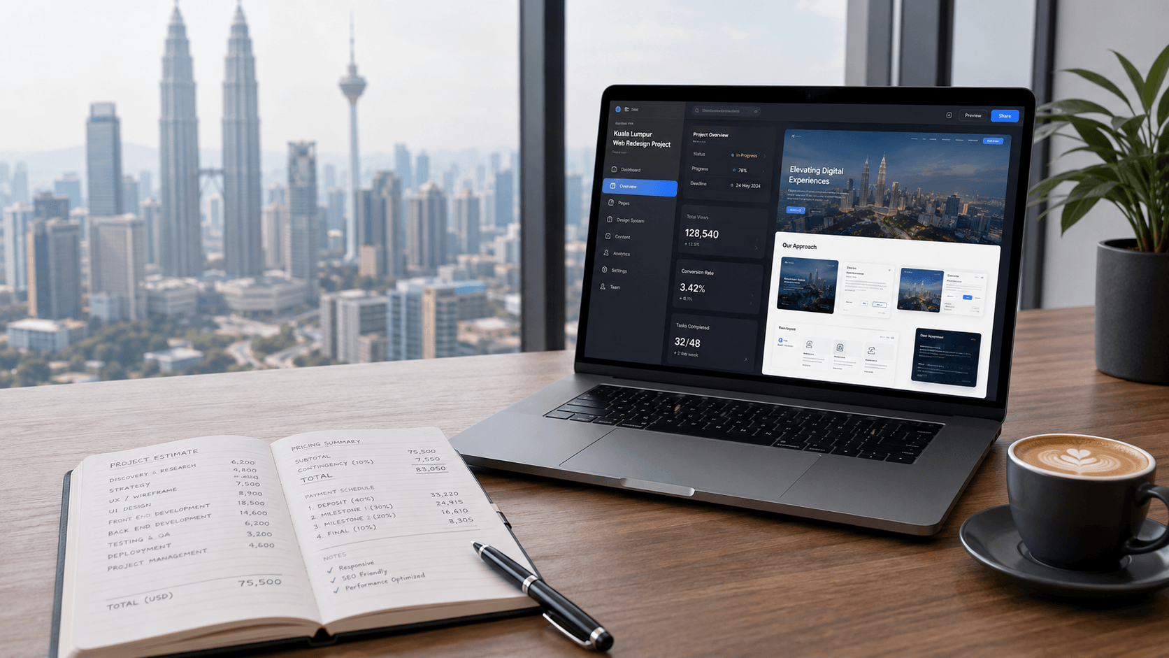 Web Design in Kuala Lumpur: How to Choose the Right Agency for Your Business